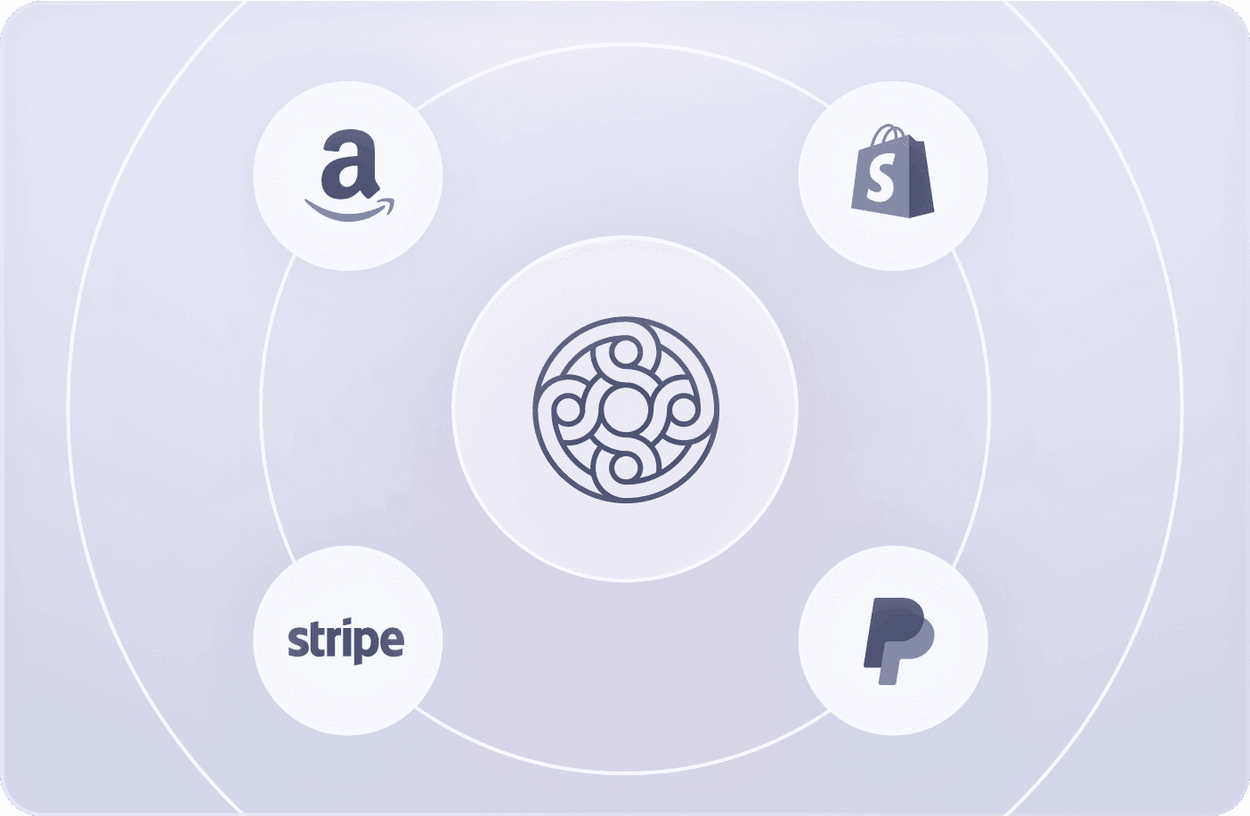 Amazon, Stripe, Shopify, and Paypal logos orbiting around the Mercury logo